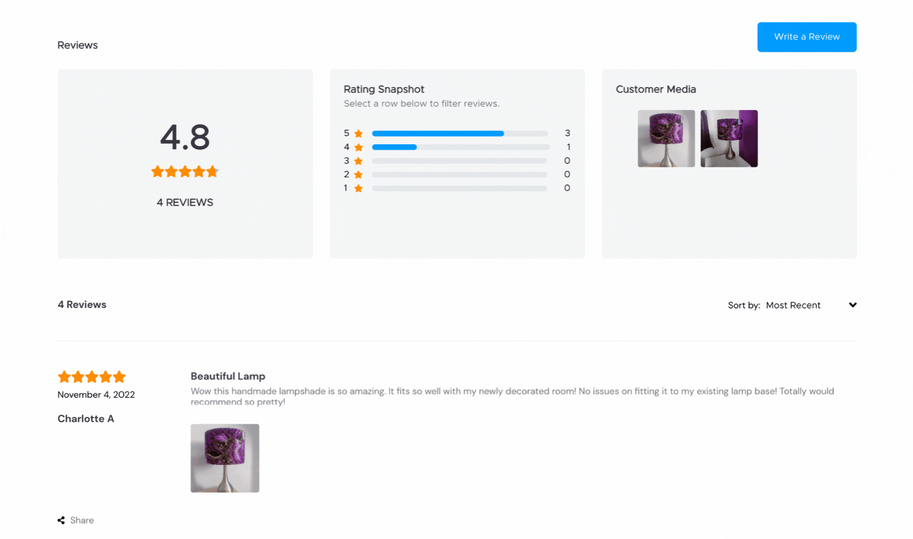 Ratings_and_Reviews_-_Example_of_R_R_board_with_content_-_4th_November.gif