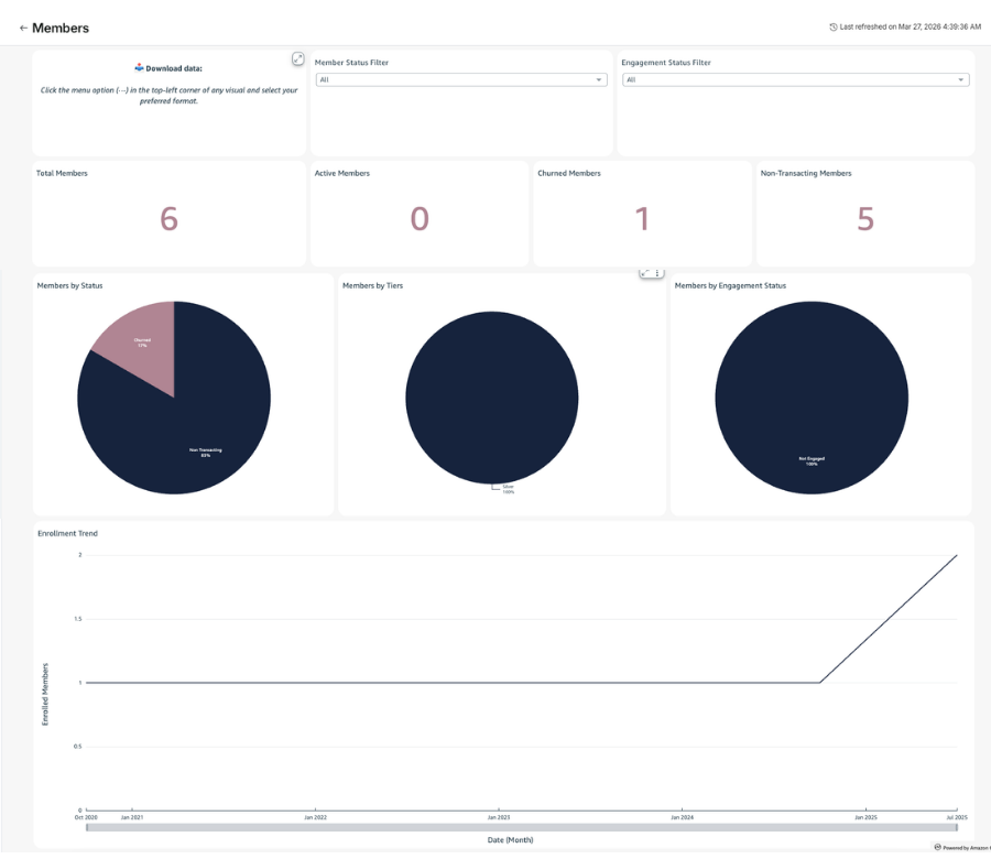 Copy of TikTok For Business - How to add a Mention Feed - 18th March 2026.png