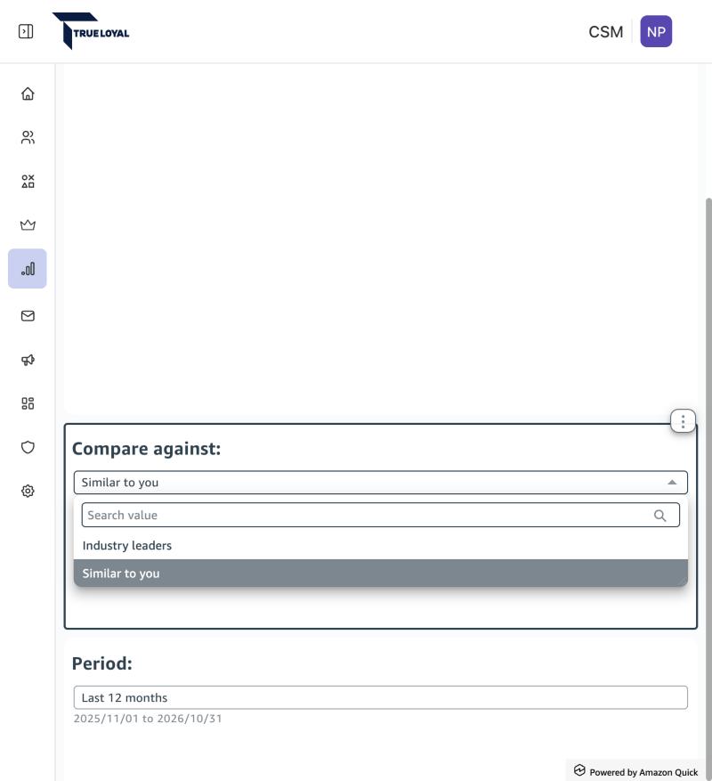 Compare against options: Industry leaders and Similar to you