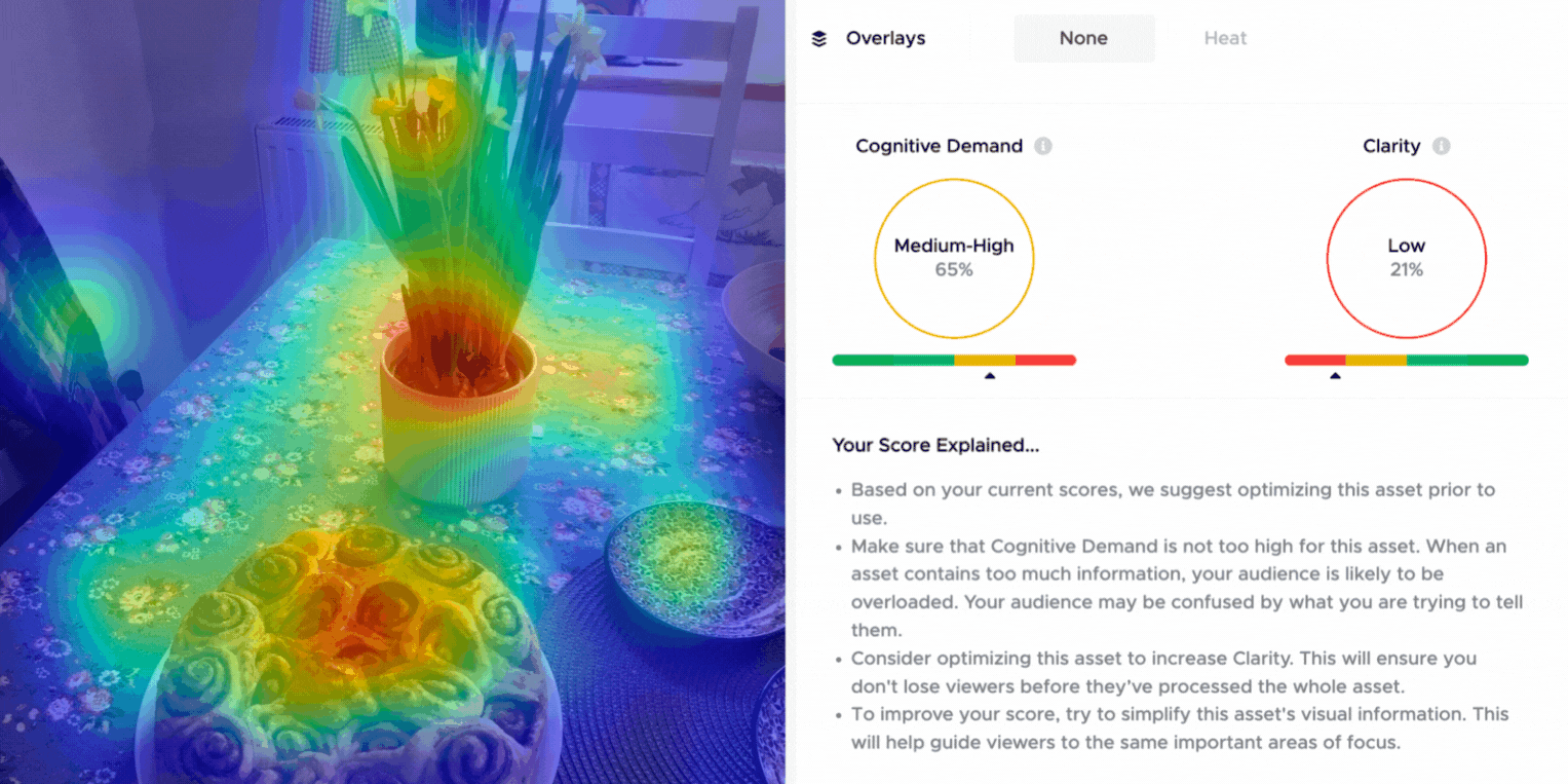 UGC_Studio_-_Example_of_the_Attention_Score_-_Same_picture_but_different_section_-_22nd_August__1_.gif
